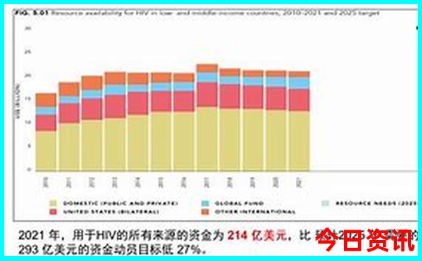 最近游玩景点推荐